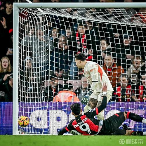 Arsenal Cầu Thủ